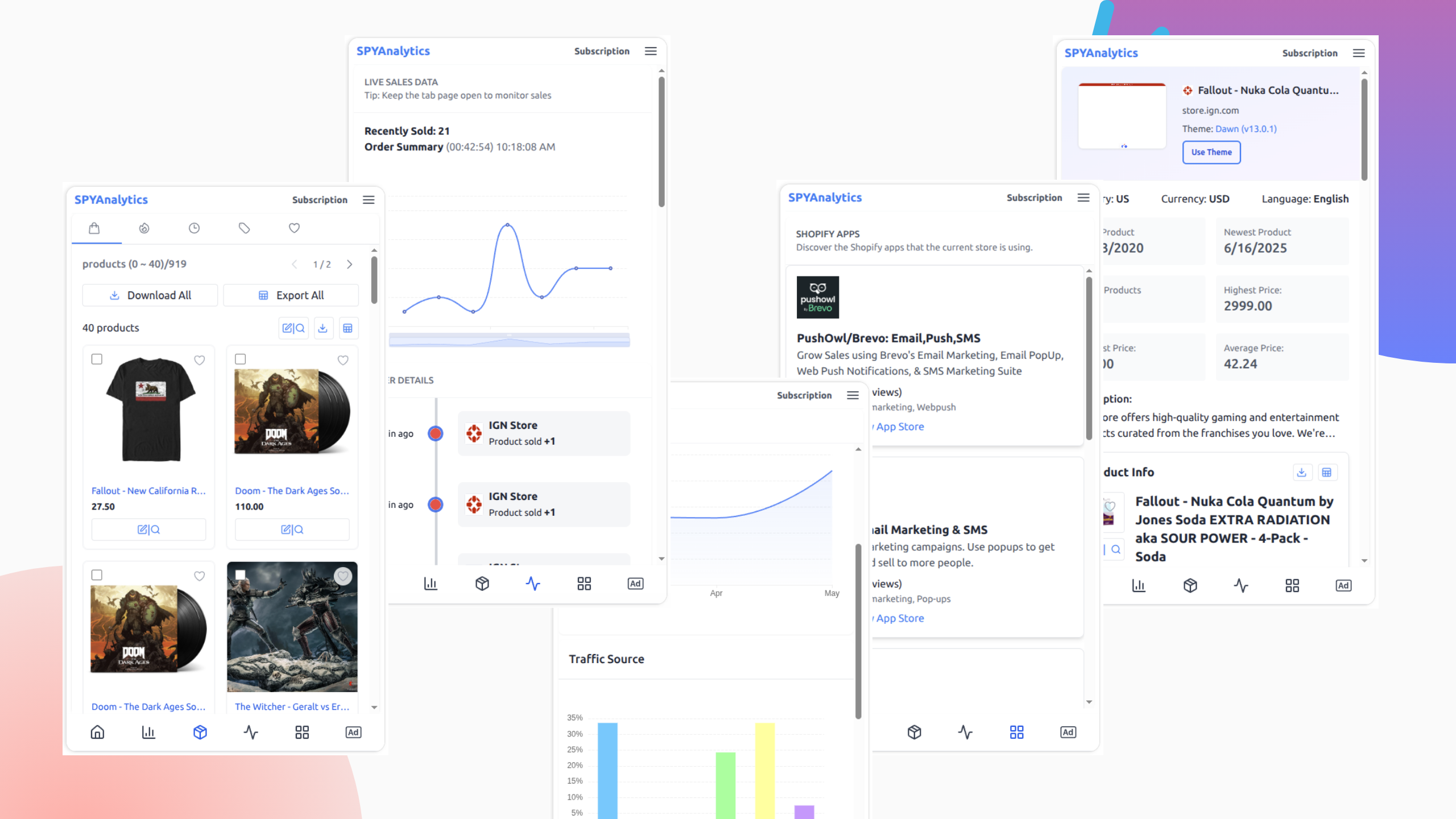 SPYAnalytics Extension
